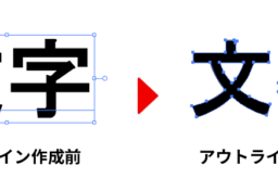 アウトライン化とは、テキストデータを点と線で構成された図形データに変換することを指します。グラフィックデザインの現場では、「フォントのアウトライン化」という言葉が特に印刷物の入稿時に頻繁に使われます。